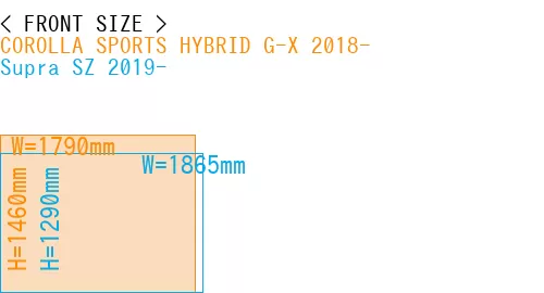 #COROLLA SPORTS HYBRID G-X 2018- + Supra SZ 2019-